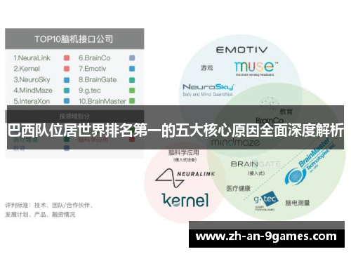 巴西队位居世界排名第一的五大核心原因全面深度解析 巴西队位居世界排名第一的五大核心原因全面深度解析