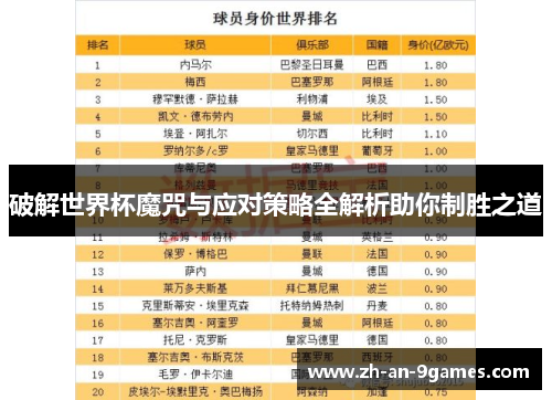 破解世界杯魔咒与应对策略全解析助你制胜之道 破解世界杯魔咒与应对策略全解析助你制胜之道