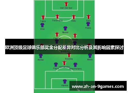 欧洲顶级足球俱乐部奖金分配差异对比分析及其影响因素探讨 欧洲顶级足球俱乐部奖金分配差异对比分析及其影响因素探讨