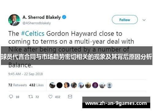 球员代言合同与市场趋势密切相关的现象及其背后原因分析 球员代言合同与市场趋势密切相关的现象及其背后原因分析