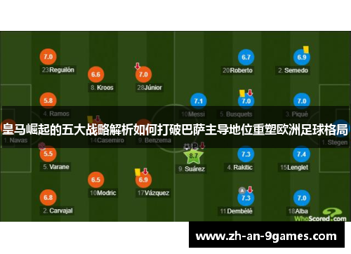 皇马崛起的五大战略解析如何打破巴萨主导地位重塑欧洲足球格局