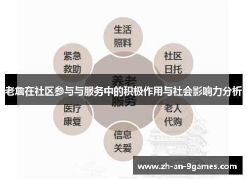 老詹在社区参与与服务中的积极作用与社会影响力分析
