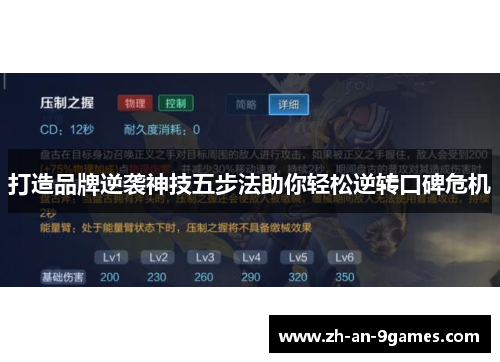 打造品牌逆袭神技五步法助你轻松逆转口碑危机