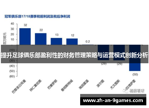 提升足球俱乐部盈利性的财务管理策略与运营模式创新分析 提升足球俱乐部盈利性的财务管理策略与运营模式创新分析