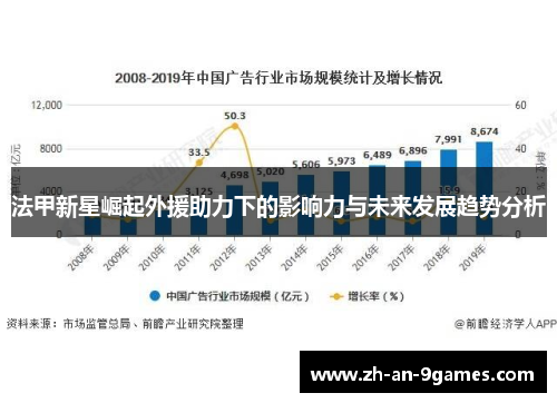 法甲新星崛起外援助力下的影响力与未来发展趋势分析