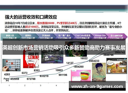 英超创新市场营销活动吸引众多新赞助商助力赛事发展 英超创新市场营销活动吸引众多新赞助商助力赛事发展