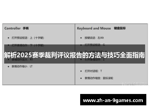 解析2025赛季裁判评议报告的方法与技巧全面指南 解析2025赛季裁判评议报告的方法与技巧全面指南