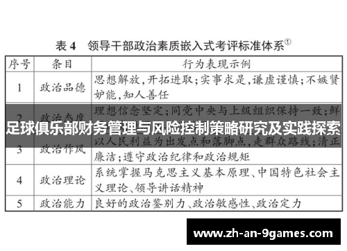 足球俱乐部财务管理与风险控制策略研究及实践探索 足球俱乐部财务管理与风险控制策略研究及实践探索