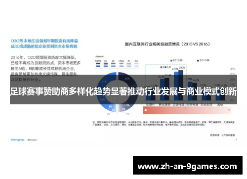 足球赛事赞助商多样化趋势显著推动行业发展与商业模式创新 足球赛事赞助商多样化趋势显著推动行业发展与商业模式创新